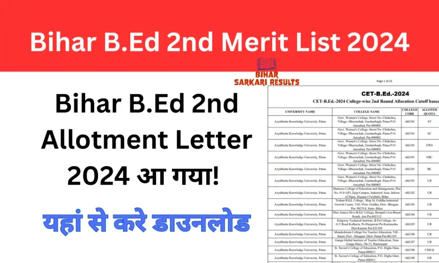 Bihar BEd 2nd Merit List 2024