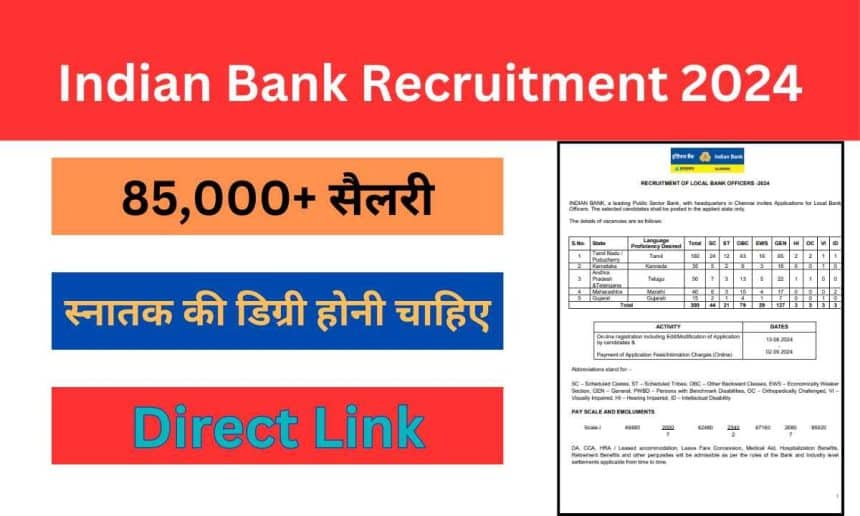 Indian Bank Recruitment 2024