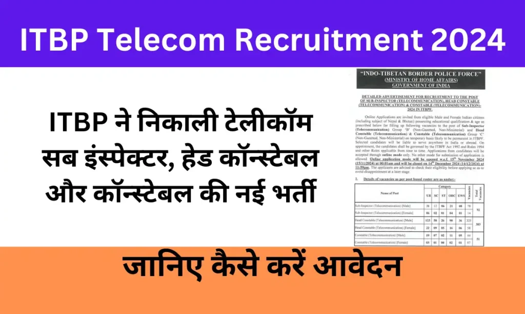 ITBP Telecom Recruitment 2024