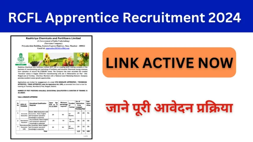 RCFL Apprentice Recruitment 2024